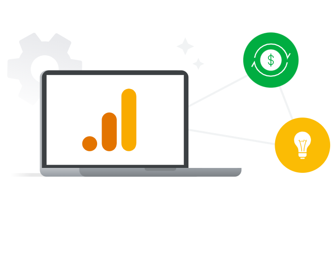 Google Analytics
