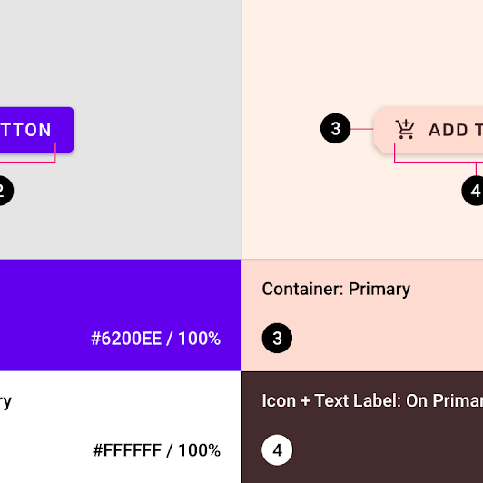 Material Theming
